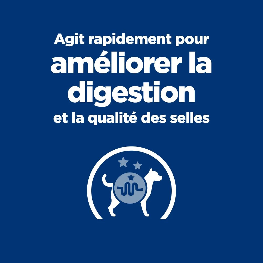 Hill's Prescription Diet I/D AB+ Sensitive Croquettes Pour Chien 3 Hill's Prescription Diet I/D AB+ Sensitive Croquettes Pour Chien – Image 3