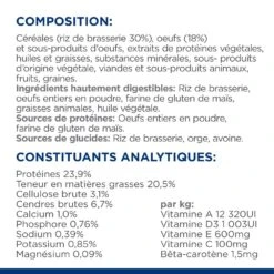 Hill's Prescription Diet I/D AB+ Sensitive Croquettes Pour Chien 14 Hill's Prescription Diet I/D AB+ Sensitive Croquettes Pour Chien -Chien Fournitures Boutique 00052742040592 8 prescription diet chien i d sensitive croquettes