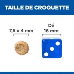 Hill's Science Plan Mature Adult Small & Mini Croquettes Pour Petit Chien Sénior Au Poulet -Chien Fournitures Boutique 52742025407 3 science plan chien g small mini croquettes poulet