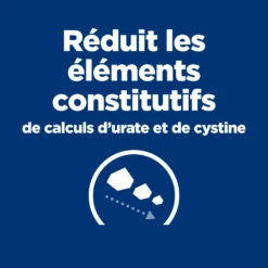 Hill's Prescription Diet U/D Croquettes Pour Chien Au Poulet 10 Hill's Prescription Diet U/D Croquettes Pour Chien Au Poulet -Chien Fournitures Boutique 52742041711 2 prescription diet chien u d croquettes poulet