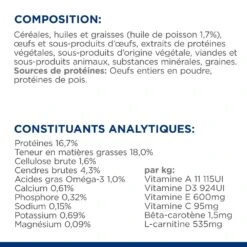Hill's Prescription Diet K/D Early Stage Croquettes Pour Chien Au Poulet -Chien Fournitures Boutique 52742042374 8 prescription diet chien k d early stage croquettes poulet