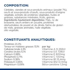 Hill's Prescription Diet I/D AB+ Pour Chien Au Poulet 14 Hill's Prescription Diet I/D AB+ Pour Chien Au Poulet -Chien Fournitures Boutique 52742043166 8 prescription diet chien i d croquettes