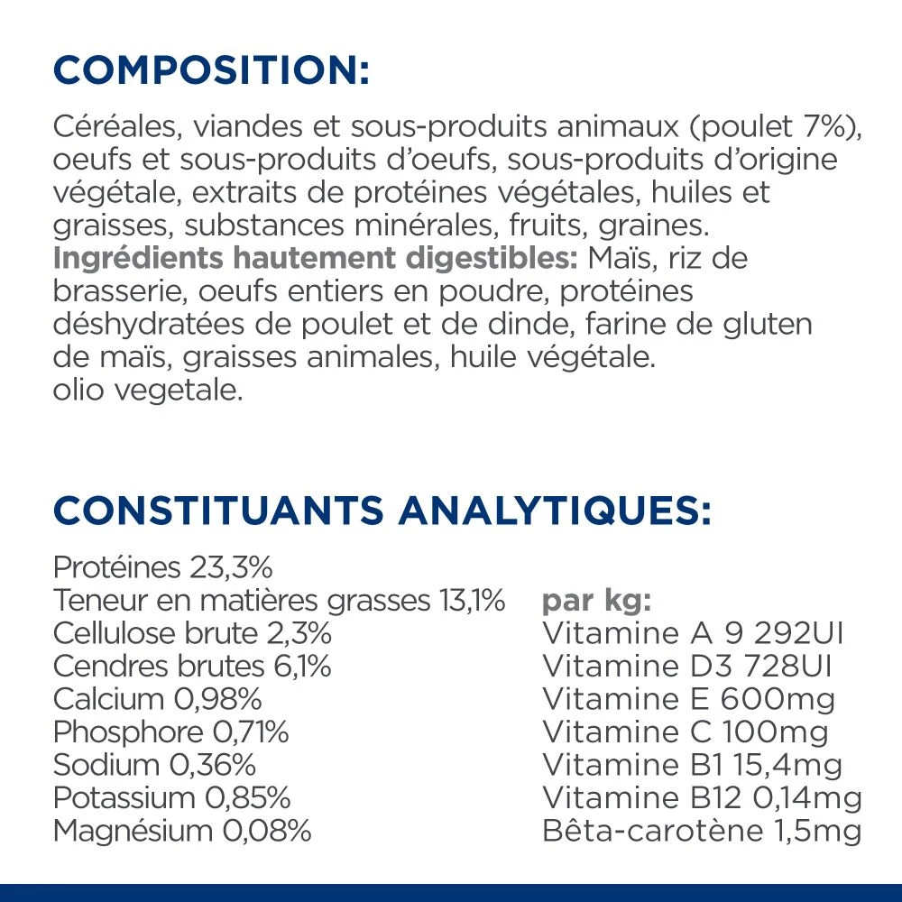 Hill's Prescription Diet I/D AB+ Pour Chien Au Poulet 7 Hill's Prescription Diet I/D AB+ Pour Chien Au Poulet – Image 7