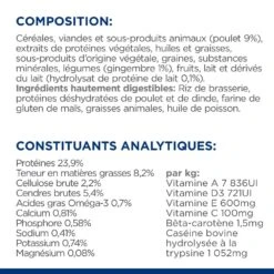 Hill's Prescription Diet I/D Stress Digestive Mini Pour Petit Chien Au Poulet -Chien Fournitures Boutique 52742048123 8 prescription diet chien i d stress mini croquettes