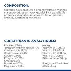 Hill's Prescription Diet Metabolic Pour Chien -Chien Fournitures Boutique 52742209906 8 prescription diet chien metabolic croquettes poulet