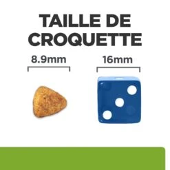 Hill's Prescription Diet Metabolic Croquettes Pour Petit Chien Au Poulet -Chien Fournitures Boutique 52742335414 6 prescription diet chien metabolic mini croquettes poulet