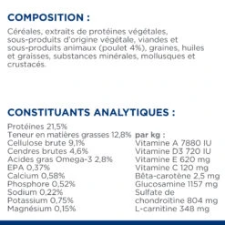 Hill's Prescription Diet J/D Reduced Calorie Croquettes Pour Chien Au Poulet 16 Hill's Prescription Diet J/D Reduced Calorie Croquettes Pour Chien Au Poulet -Chien Fournitures Boutique 52742613901 8 prescription diet chien j d croquettes poulet