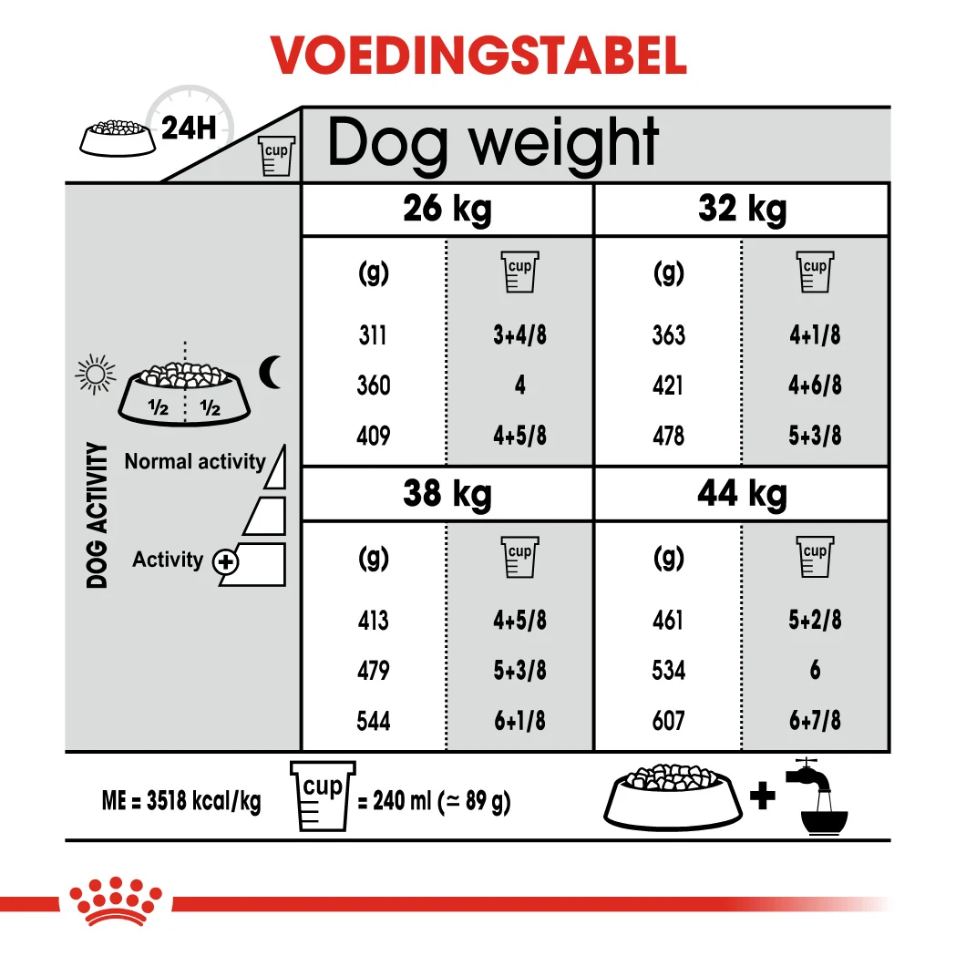Royal Canin Joint Care Maxi Adult Pour Chien 10kg 2 Royal Canin Joint Care Maxi Adult Pour Chien 10kg – Image 2