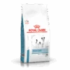 Royal Canin Skin Care Small Dog