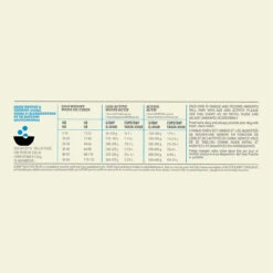 Acana Adult Chien -Chien Fournitures Boutique Acana Adult Dog Recipe Dosage