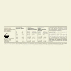 Acana Light & Fit Chien -Chien Fournitures Boutique Acana Light Fit Recipe Dog Dosage