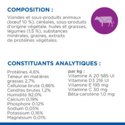 HILL'S SCIENCE PLAN HEALTHY CUISINE MIJOTÉS POUR CHIEN ADULTE SMALL & MINI AU POULET ET AU BŒUF 12X80G 16 HILL'S SCIENCE PLAN HEALTHY CUISINE MIJOTÉS POUR CHIEN ADULTE SMALL & MINI AU POULET ET AU BŒUF 12X80G -Chien Fournitures Boutique Hill s science plan chien adult healthy cuisine mijotes sachet repas poulet boeuf 12x80g 7 FR