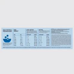 Orijen Whole Prey Original Chien -Chien Fournitures Boutique Orijen Original Adult Dog Dosage