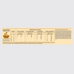 Orijen Whole Prey Puppy Chien -Chien Fournitures Boutique Orijen Puppy Dosage