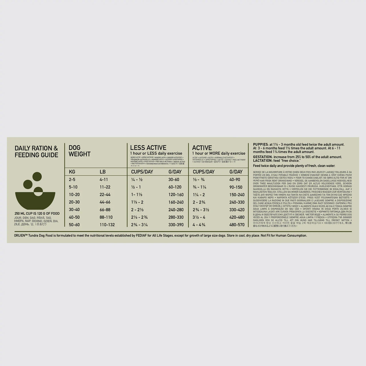 Orijen Whole Prey Tundra Chien 3 Orijen Whole Prey Tundra Chien – Image 3