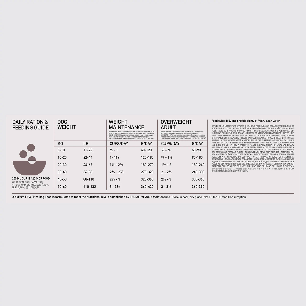 Orijen Whole Prey Fit & Trim Chien 3 Orijen Whole Prey Fit & Trim Chien – Image 3