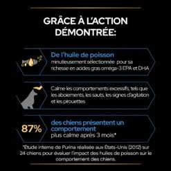 Purina PRO PLAN RELAX+ CHIEN ALIMENT COMPLEMENTAIRE - 225G -Chien Fournitures Boutique PRO PLAN RELAX DOG SUPPLEMENT 225G 6 FR