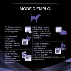 Purina Fortiflora Pro Plan Veterinary Diets Chien 30 Sachets 9 Purina Fortiflora Pro Plan Veterinary Diets Chien 30 Sachets -Chien Fournitures Boutique puprpndadvffpo22feg1lfr 6