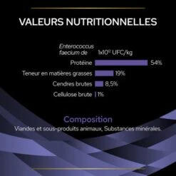 Purina Fortiflora Pro Plan Veterinary Diets Chien 30 Sachets 10 Purina Fortiflora Pro Plan Veterinary Diets Chien 30 Sachets -Chien Fournitures Boutique puprpndadvffpo22nutl1lfr 8
