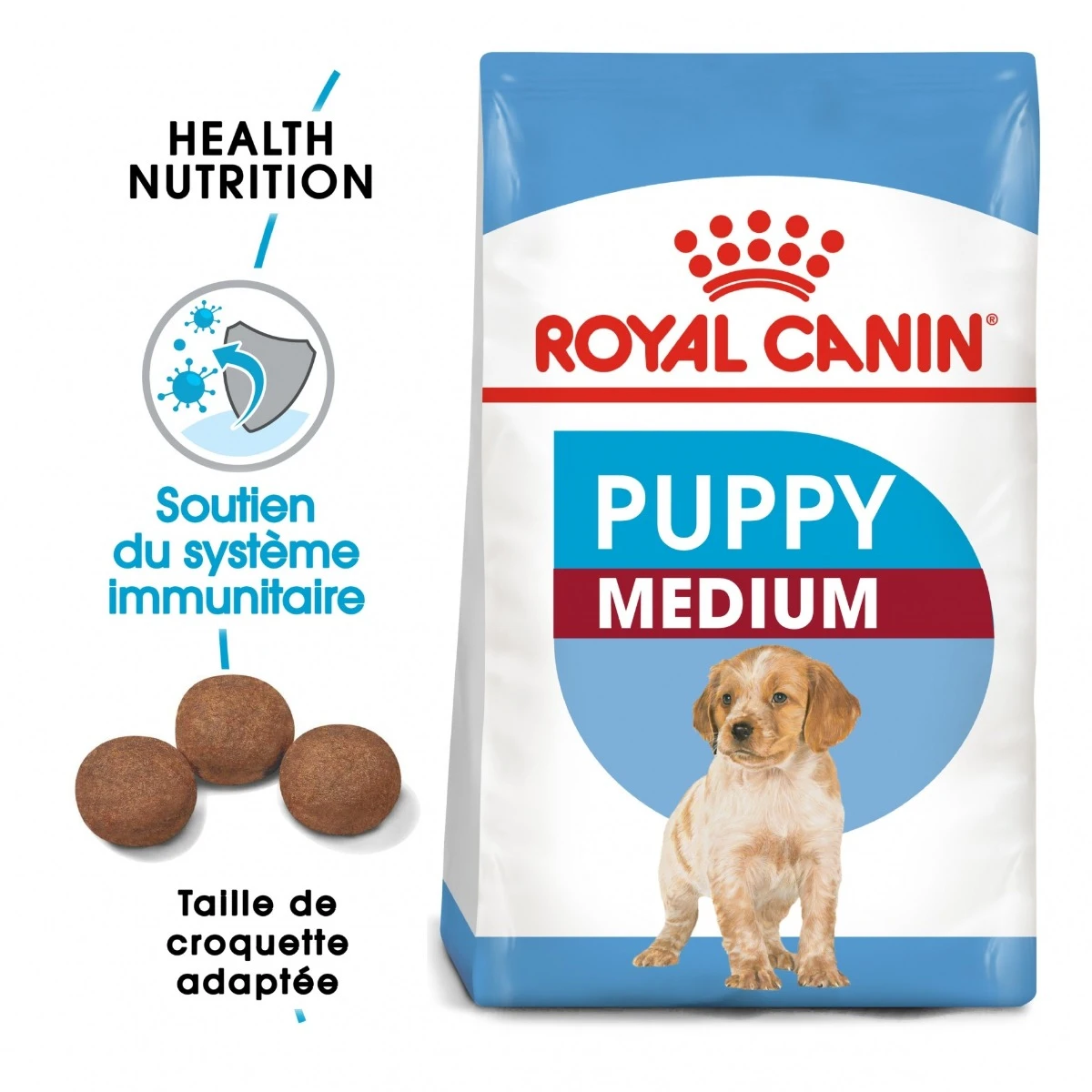 Royal Canin Medium Junior Pour Chien 2 Royal Canin Medium Junior Pour Chien – Image 2