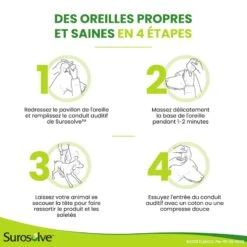 SUROSOLVE 125ml -Chien Fournitures Boutique surosolve 125ml 2 FR